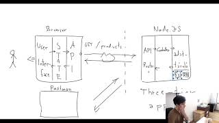 Youtube Video Link