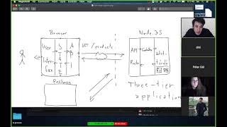 Youtube Video Link