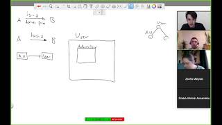 Youtube Video Link