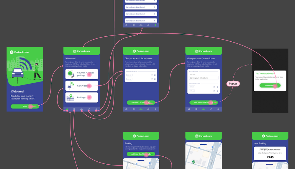 UX Designterv Figmában Figma webdesign tanfolyam UX design